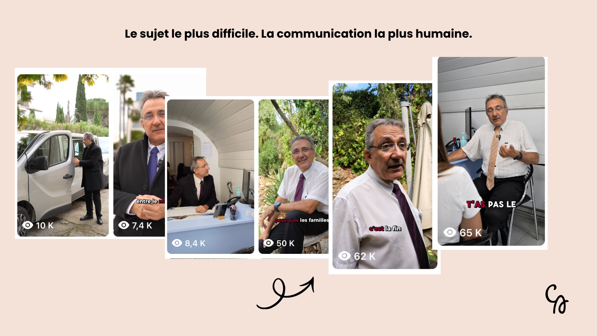 Un agence de communication Castelnau le lez - PF ARDIN